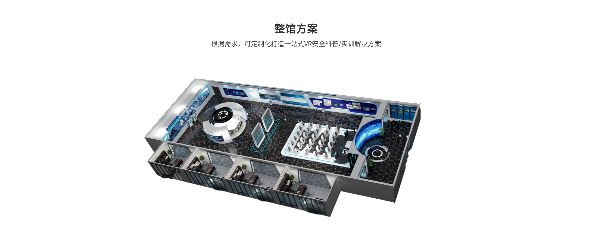 安全实训